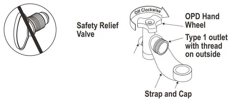 Char-Broil PERFORMANCE 4-Burner Gas Grill - with valve.