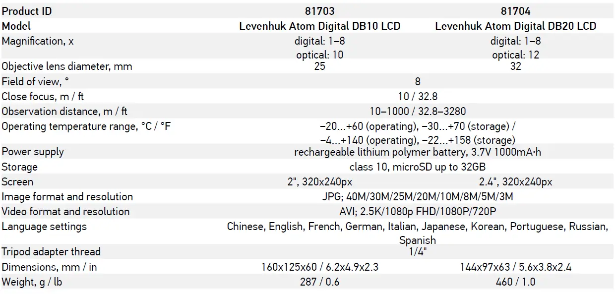 levenhuk-DB10-Atom-Digital-LCD-Binoculars-fig-2