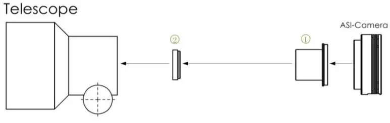 ZWO ASI294 Camera - FIGURE 13
