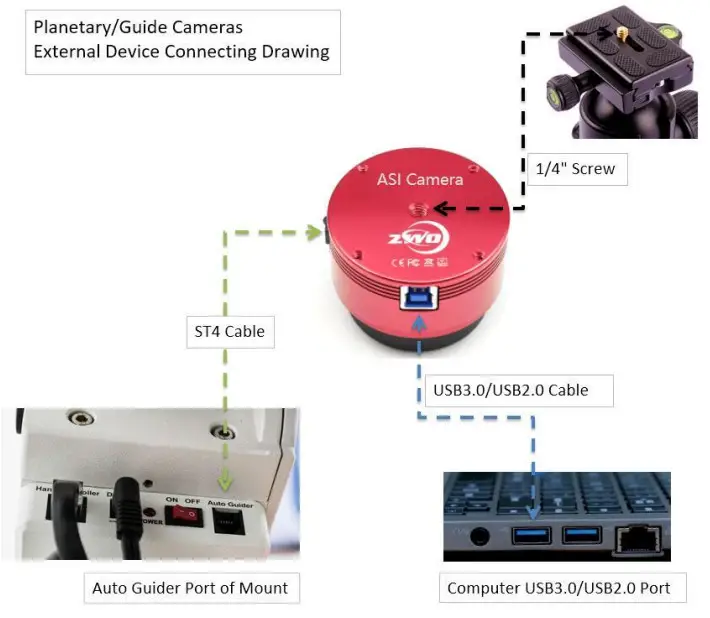 ZWO ASI294 Camera - FIGURE 14