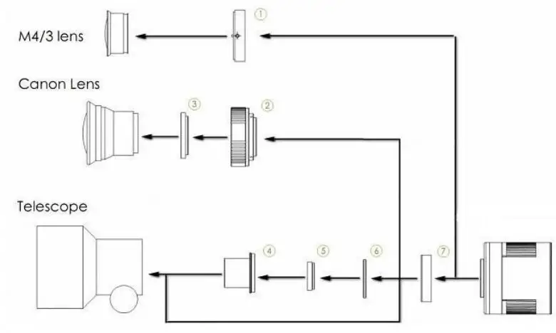 ZWO ASI294 Camera - FIGURE 15