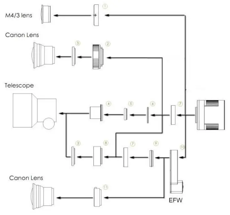 ZWO ASI294 Camera - FIGURE 17
