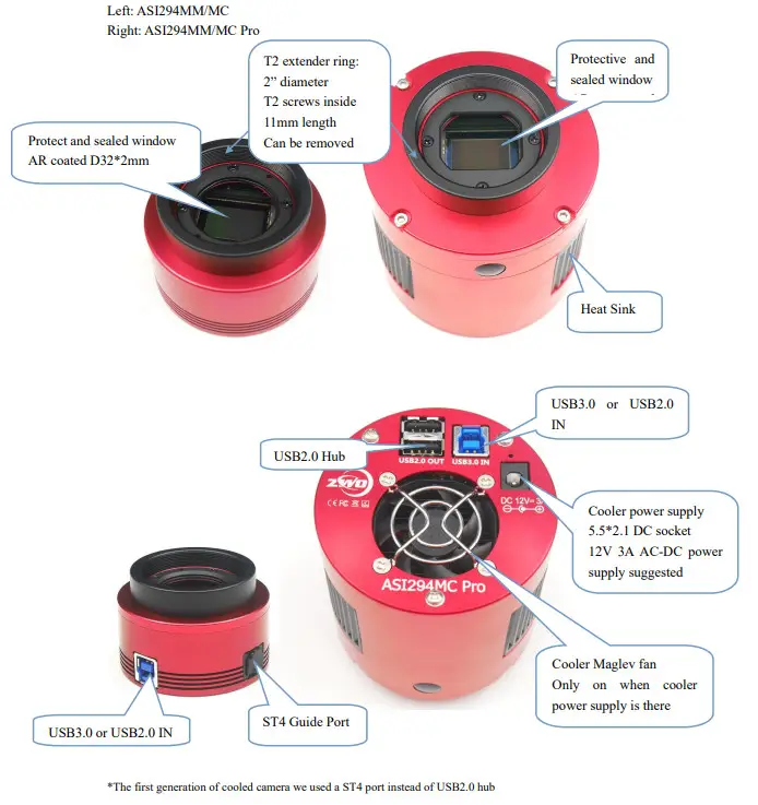 ZWO ASI294 Camera - FIGURE 8