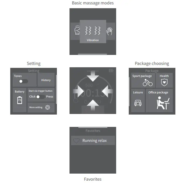 KICA Pro Double Head Massage Gun Device - Figure 10