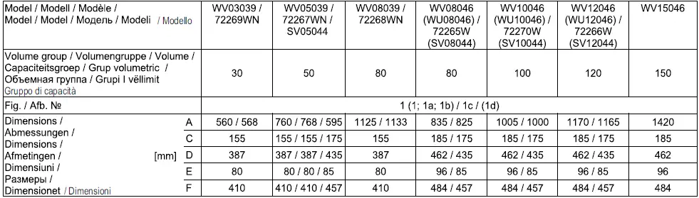 ELDOM-INVEST-Household-Electric-Water-Heaters-30-150-10