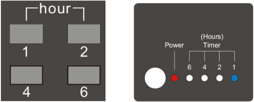 SINED CH20A11CWR1 Double 2000W Reflective Ceiling Heater - fig 19
