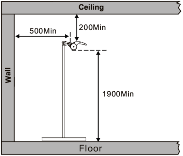 SINED CH20A11CWR1 Double 2000W Reflective Ceiling Heater - fig 2