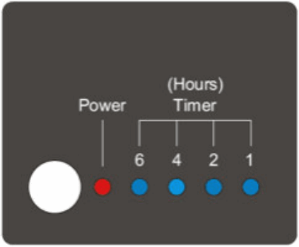 SINED CH20A11CWR1 Double 2000W Reflective Ceiling Heater - fig 20