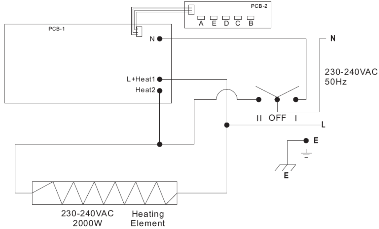 SINED CH20A11CWR1 Double 2000W Reflective Ceiling Heater - fig 21