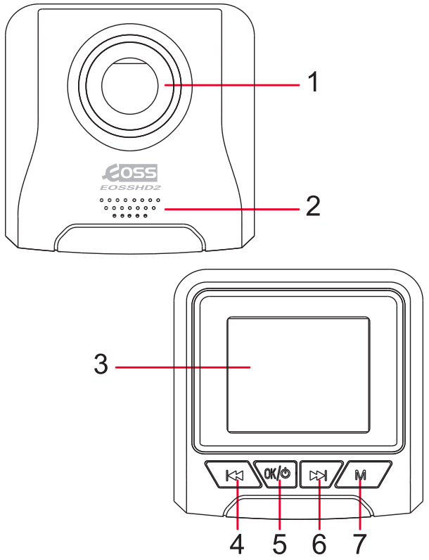 EOSSHD2 1080P Full HD Dash Cam - fig