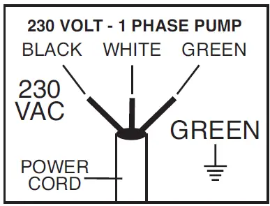 PENTAIR-E-03-515-Complete-Grinder-Package-System-Th-Pro-System-02