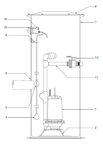 PENTAIR-E-03-515-Complete-Grinder-Package-System-Th-Pro-System-05
