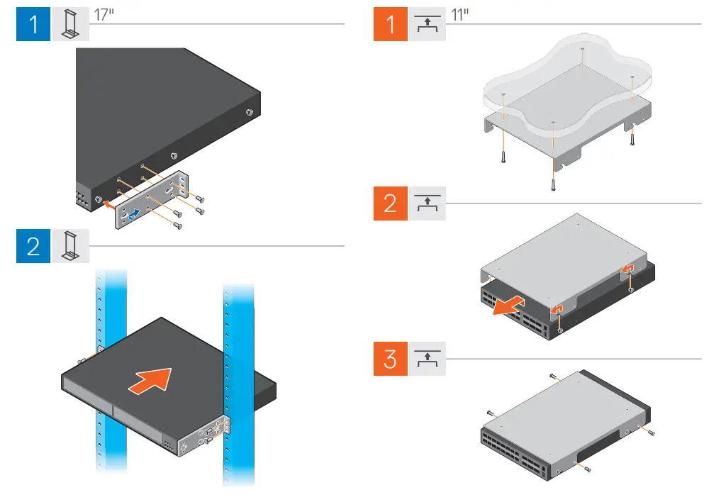 Dell EMC PowerSwitch - 2