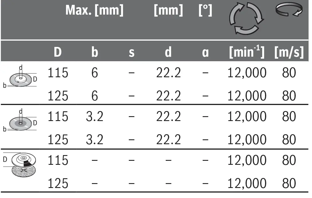 BOSCH-AdvancedGrind-18V-80-18v-Cordless-Angle-Grinder-09