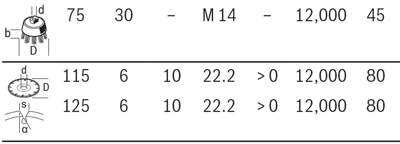 BOSCH-AdvancedGrind-18V-80-18v-Cordless-Angle-Grinder-10