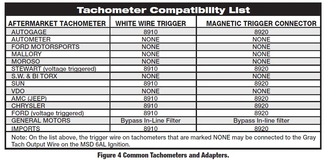 MSD Digital 6A and 6AL Ignition Control-fig-3