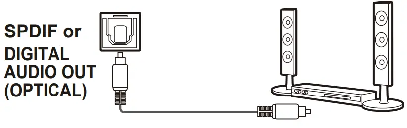 TCL androidtv -DIGITAL