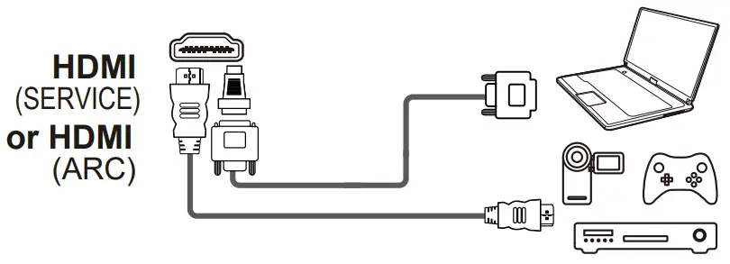TCL androidtv -HDMI(SERVICE)