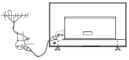 TCL androidtv -socket