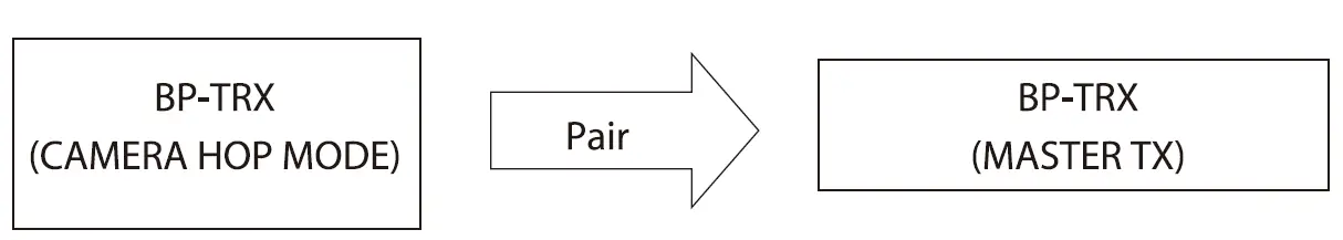 DEITY-BP-TRX-Transmit-Receive-Record-11