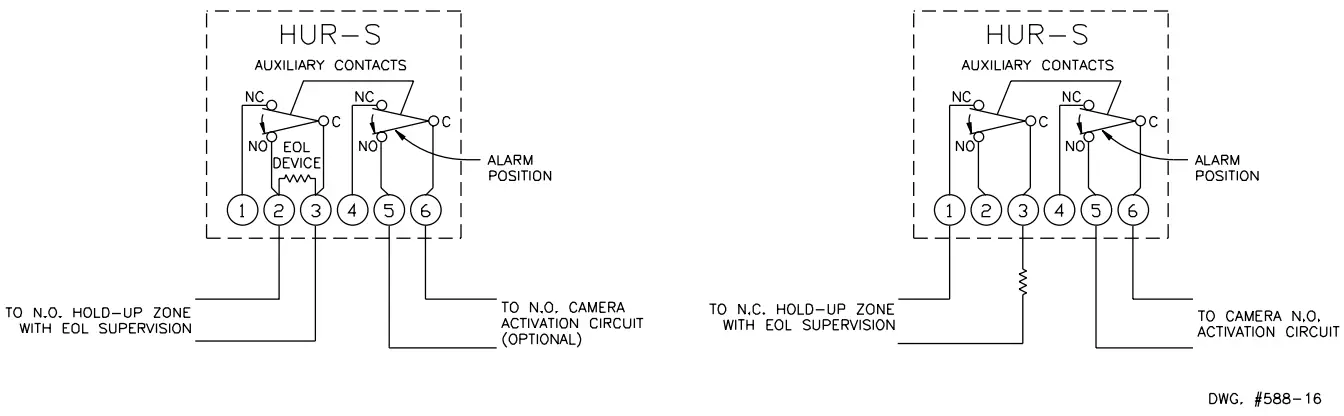 POTTER HUR S Hold Up Rail - UNACTUATED CONDITION