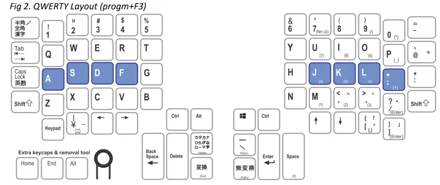 KINESIS Advantage2 Keyboard-Default layout