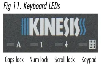 KINESIS Advantage2 Keyboard-LED Indicator
