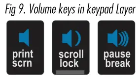 KINESIS Advantage2 Scroll Lock9