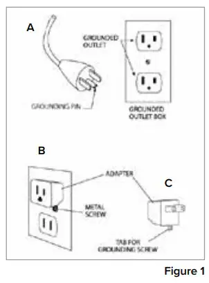 OPTIONAL GROUNDING INSTRUCTIONS
