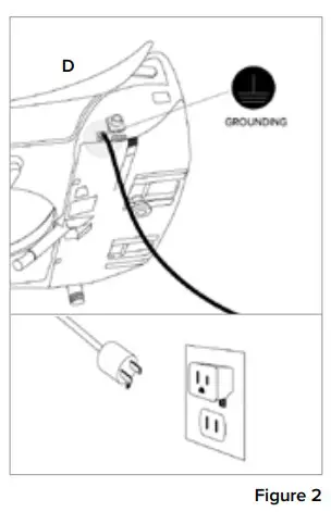 OPTIONAL GROUNDING INSTRUCTIONS