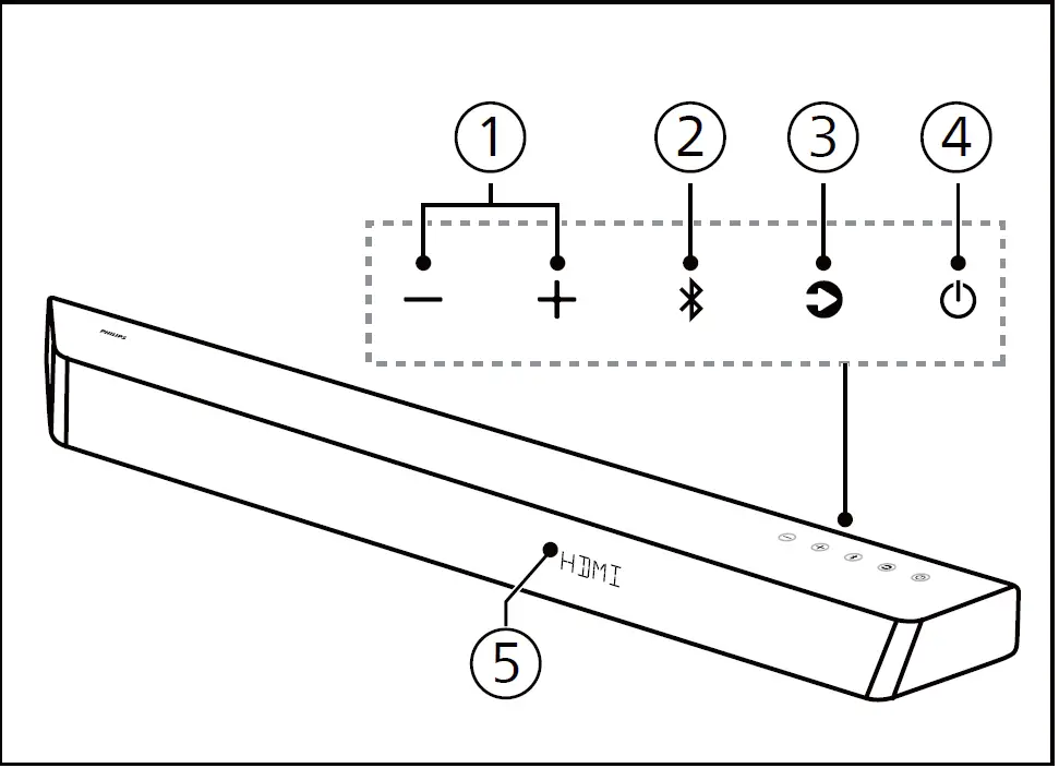 PHILIPS TAB7807 7000 Series Wireless Soundbar 09