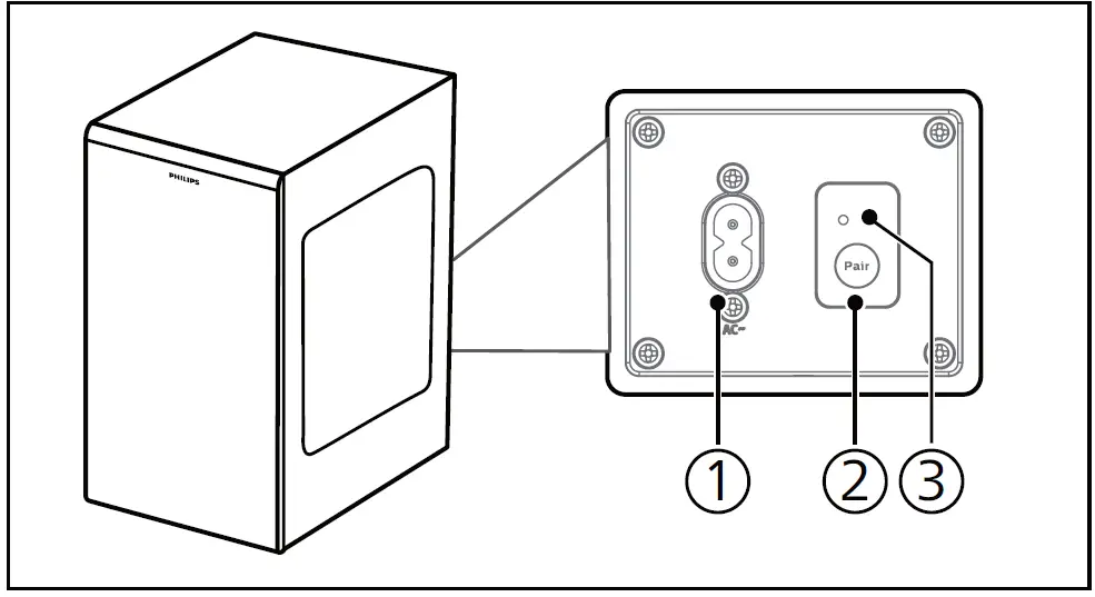 PHILIPS TAB7807 7000 Series Wireless Soundbar 11