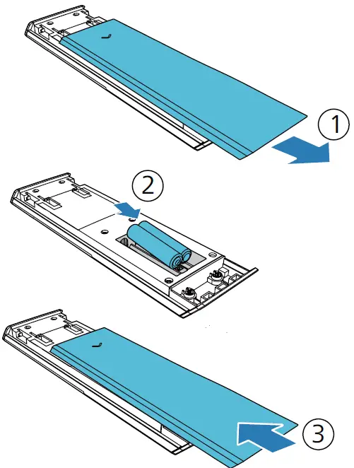 PHILIPS TAB7807 7000 Series Wireless Soundbar 14