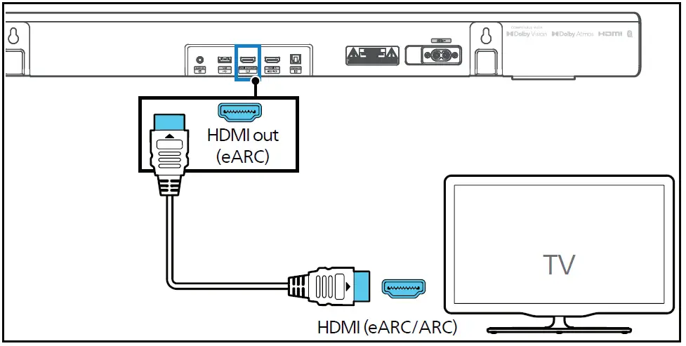 PHILIPS TAB7807 7000 Series Wireless Soundbar 18