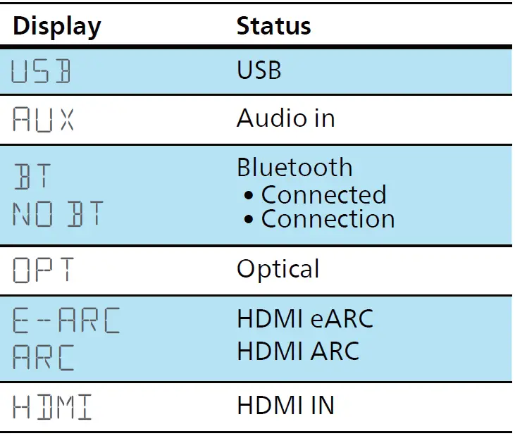 PHILIPS TAB7807 7000 Series Wireless Soundbar 26