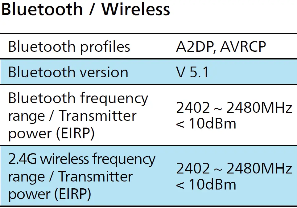 PHILIPS TAB7807 7000 Series Wireless Soundbar 32