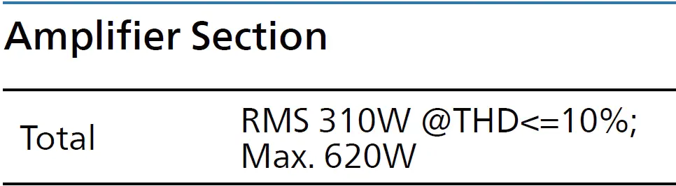PHILIPS TAB7807 7000 Series Wireless Soundbar 33