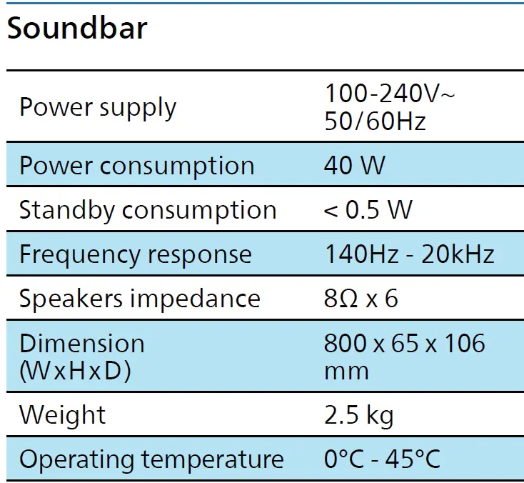 PHILIPS TAB7807 7000 Series Wireless Soundbar 34