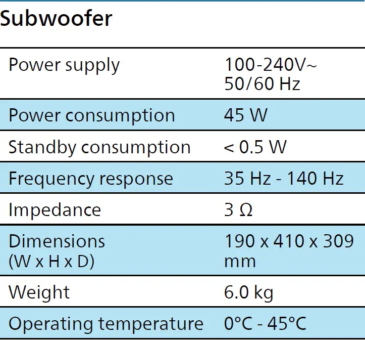 PHILIPS TAB7807 7000 Series Wireless Soundbar 35