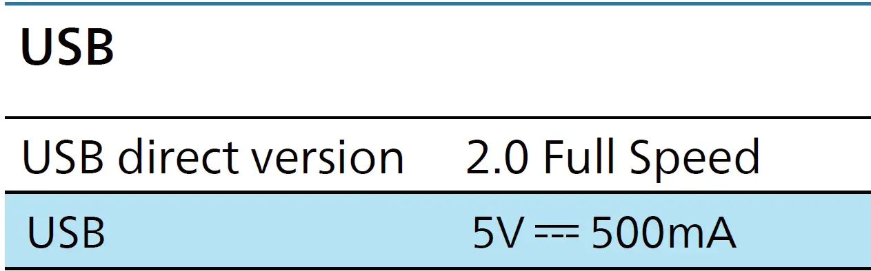 PHILIPS TAB7807 7000 Series Wireless Soundbar 36