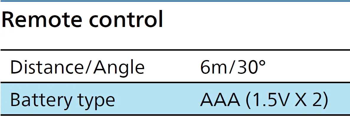 PHILIPS TAB7807 7000 Series Wireless Soundbar 37