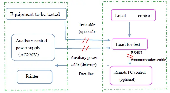 Supereyes-AC220V-5KW-R-Handheld-Digital-Microscope-FIG-1