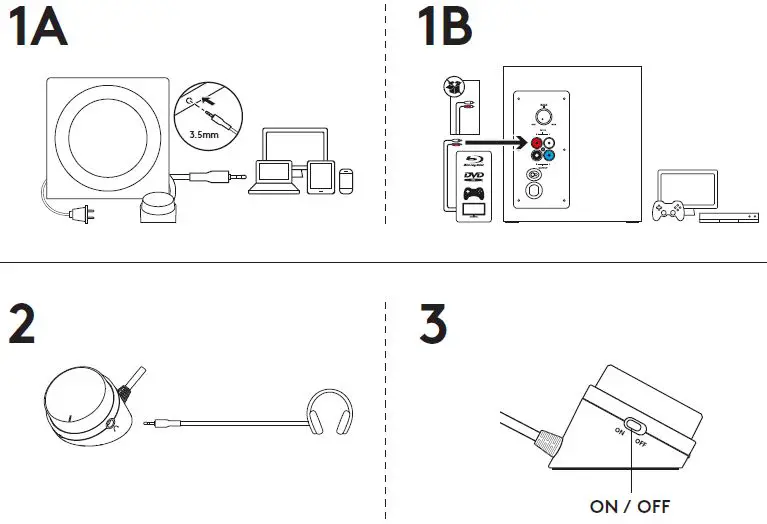 logitech-Z333-Speaker-System-with-Subwoofer-fig- (3)