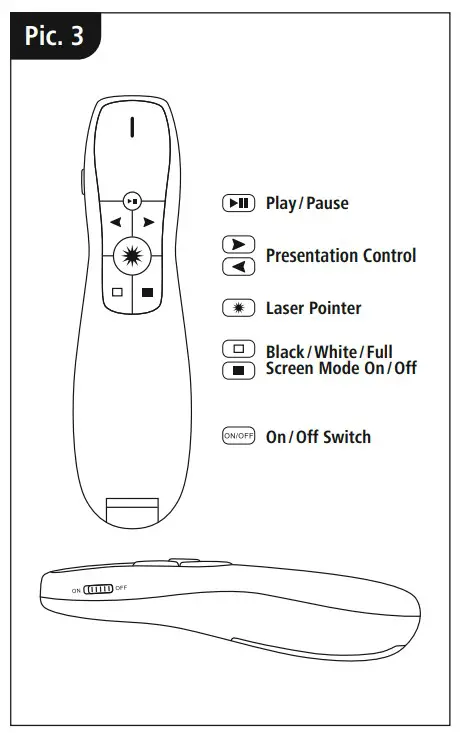 hama 00139918 Wireless Laser Presenter (3)