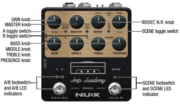 NUX-NGS-6-Amp-Academy-Amp-Modeler-Guitar-Pedal-fig- (2)