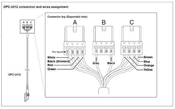 iCOM VE-PG3 Radio Over IP Gateway - Diogram2