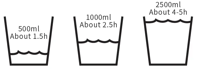 NAGUALEP-NA-2-Home-Kitchen-Waste-Disposer-fig-17