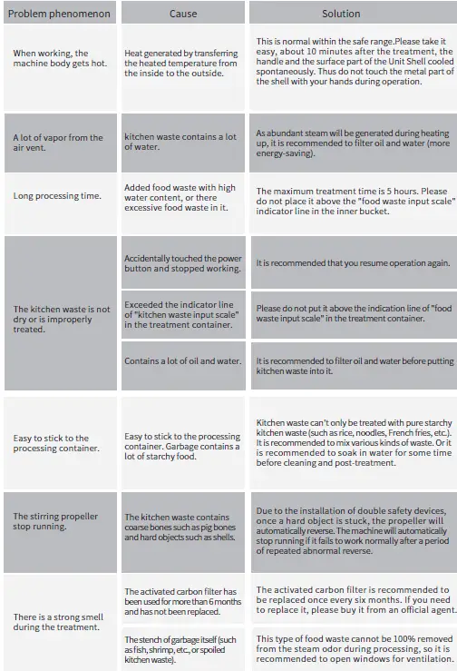 NAGUALEP-NA-2-Home-Kitchen-Waste-Disposer-fig-25