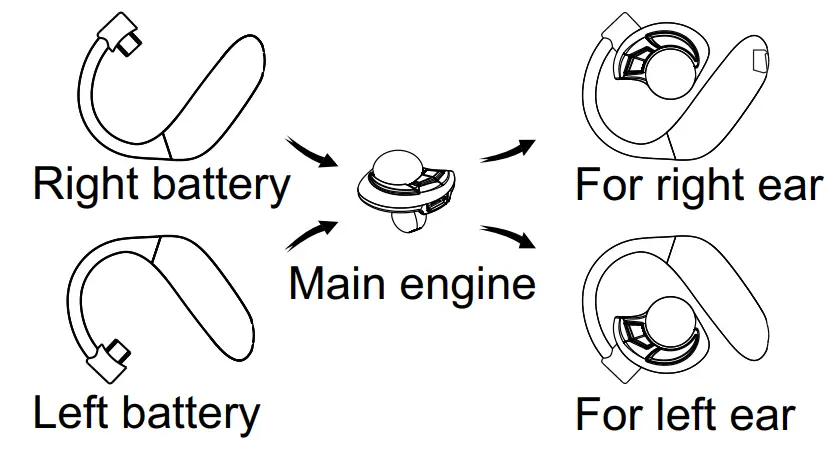 AMINY LHXZY Bluetooth Headset - How to use