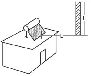 FIG 4 Installation instructions